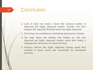 Conclusion
❑ Lack of sleep was found a factor that increases number of
depressed and highly depressed females. Females who have
irregular diet especially breakfast tend to be highly depressed.
❑ Exercising a lot contributes to minimizing depression in females.
❑ The study shows that females with hobbies are still most
depressed and highly depressed females unless their hobby is
shopping then then tend to be almost the least.
❑ Statistics showed that highly depressed females spend their
weekend in house chores and occasionally do recreational
activities.
33
 