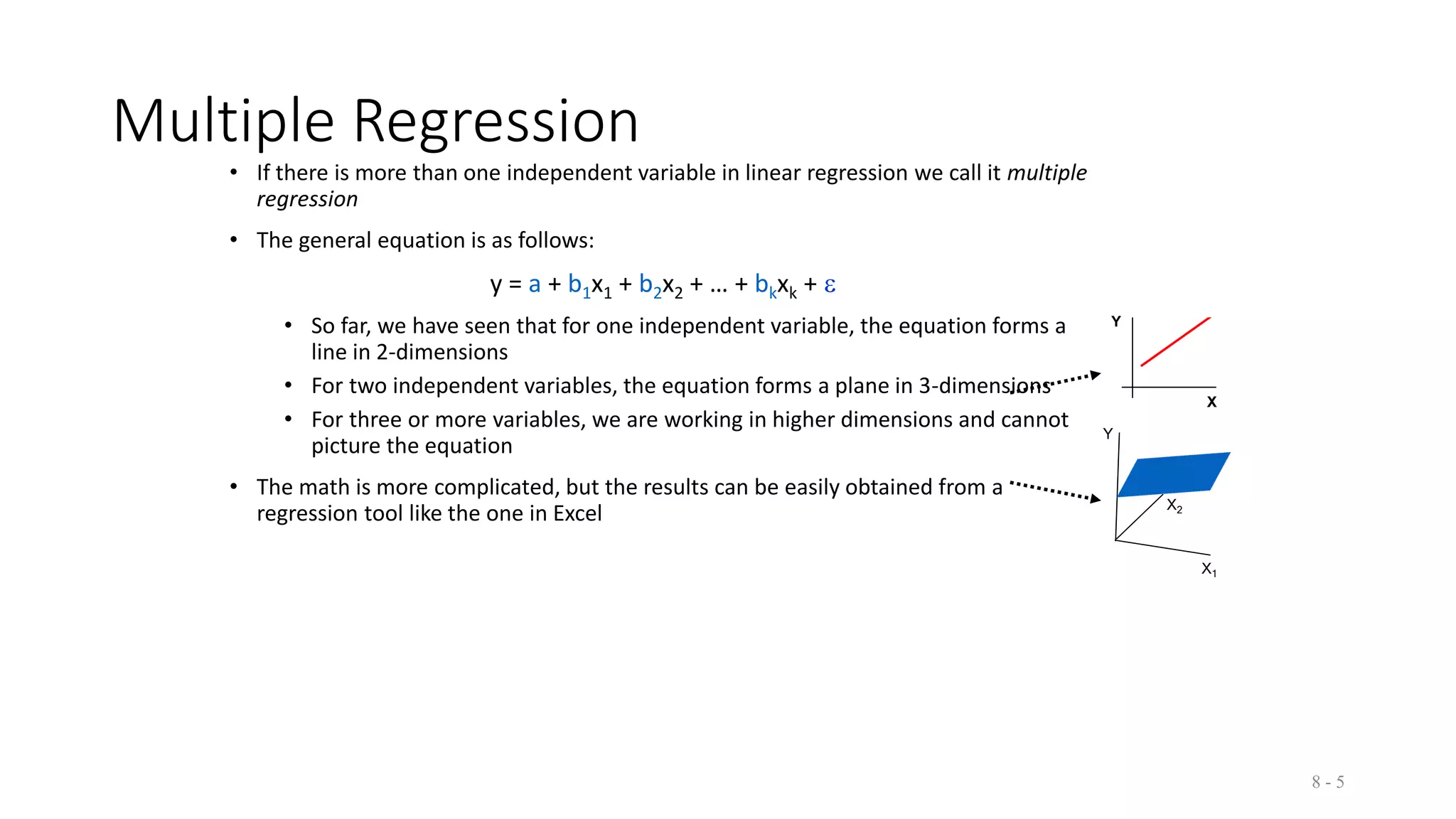 Multivariate Linear Regression.ppt