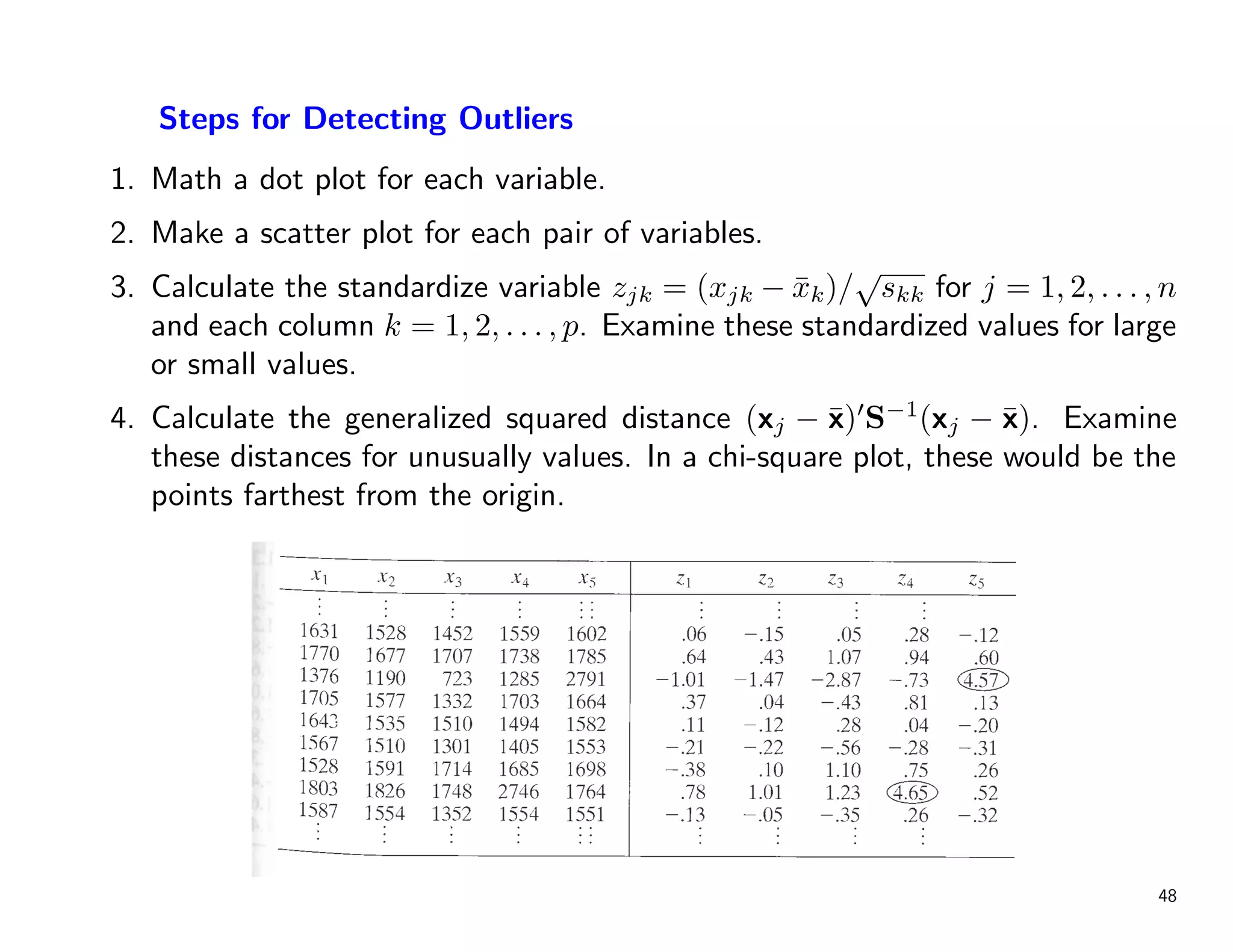multivariate normal distribution.pdf