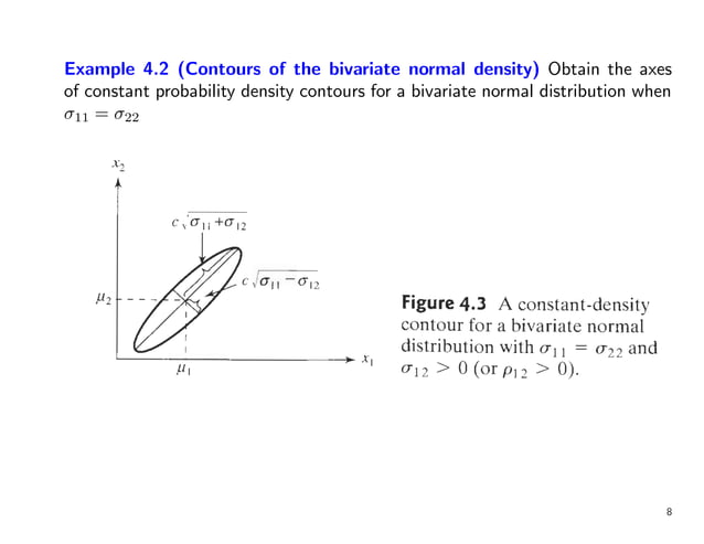 multivariate normal distribution.pdf