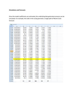 Simulations and Forecasts 
Once the model coefficients are estimated, the underlying data generation process can be simulated. For example, the code in the script generates a single path of Monte Carlo 
forecast: 
 