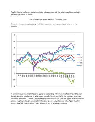 To plot this chart , all series start at one. In the subsequent period, the value is equal to one plus the variation, calculated as follows: 
Value = (today'close-yesterday close) / yesterday close 
The series then continues by adding the following variation to the accumulated value up to that moment. 
In an initial visual inspection, the series appear to be trending. In the markets of Gasoline and Ethanol there is a positive trend, while for what concerns Crude Oil and Heating Oil,the evolution is more an oscillatory movement . There is a negative trend for the Natural Gas. Does not appear that futures have a mean-reverting behavior, meaning that they tend to move around a mean value. Again visually, it seems that Crude Oil and Heating Oil are related, as well as Ethanol and Gasoline. 
-1 
-0,5 
0 
0,5 
1 
1,5 
2 
2,5 
3 
1 
45 
89 
133 
177 
221 
265 
309 
353 
397 
441 
485 
529 
573 
617 
661 
705 
749 
793 
837 
881 
925 
969 
1013 
1057 
1101 
1145 
1189 
1233 
1277 
CL 
HO 
NG 
GS 
ET  