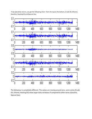 If we plot daily returns, we get the following chart : from the top to the bottom, Crude Oil, Ethanol, Gasoline, Heating Oil and Natural Gas: 
The behaviour is completely different. The values are moving around zero. some series (Crude Oil, Ethanol, Heating Oil) show larger daily variations if compared to other series (Gasoline, Natural Gas). 
 
