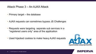 © 2015 Imperva, Inc. All rights reserved.
Attack Phase 3 – An AJAX Attack
• Primary target – the database
• AJAX requests can sometimes bypass JS Challenges
• Requests were targeting separate sub services in a
“registered users only” area of the application
• Used hijacked cookies to make heavy AJAX requests
23
 