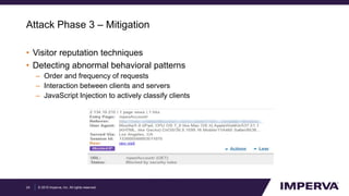 © 2015 Imperva, Inc. All rights reserved.
Attack Phase 3 – Mitigation
• Visitor reputation techniques
• Detecting abnormal behavioral patterns
– Order and frequency of requests
– Interaction between clients and servers
– JavaScript Injection to actively classify clients
24
 