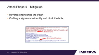 © 2015 Imperva, Inc. All rights reserved.
Attack Phase 4 – Mitigation
• Reverse engineering the trojan
• Crafting a signature to identify and block the bots
26
 