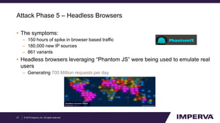 © 2015 Imperva, Inc. All rights reserved.
Attack Phase 5 – Headless Browsers
• The symptoms:
– 150 hours of spike in browser based traffic
– 180,000 new IP sources
– 861 variants
• Headless browsers leveraging “Phantom JS” were being used to emulate real
users
– Generating 700 Million requests per day
27
 