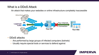 © 2015 Imperva, Inc. All rights reserved.
What is a DDoS Attack
• DDoS attacks
– Are performed by large groups of infected computers (botnets)
– Usually require special tools or services to defend against
9
Legitimate
Traffic
Your Site
Your Internet
Connection
Your ISP
DDoS Bots
An attack that makes your websites or online infrastructure completely inaccessible
 