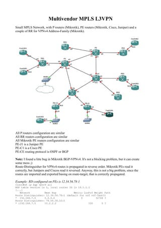 Multivendor MPLS L3VPN | PDF