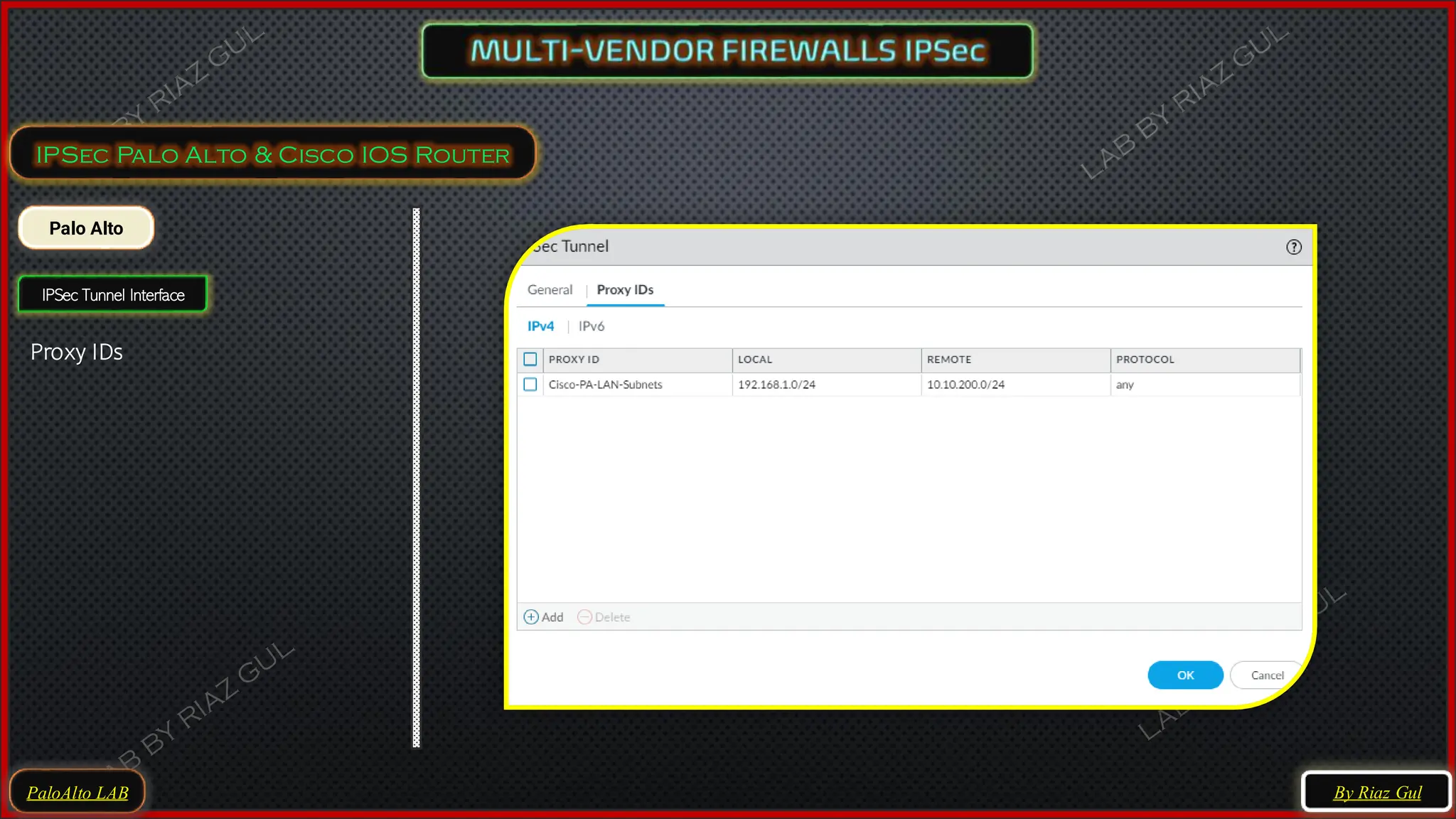 PaloAlto LAB
IPSec Palo Alto & Cisco IOS Router
Palo Alto
IPSec Tunnel Interface
Proxy IDs
By Riaz Gul
 