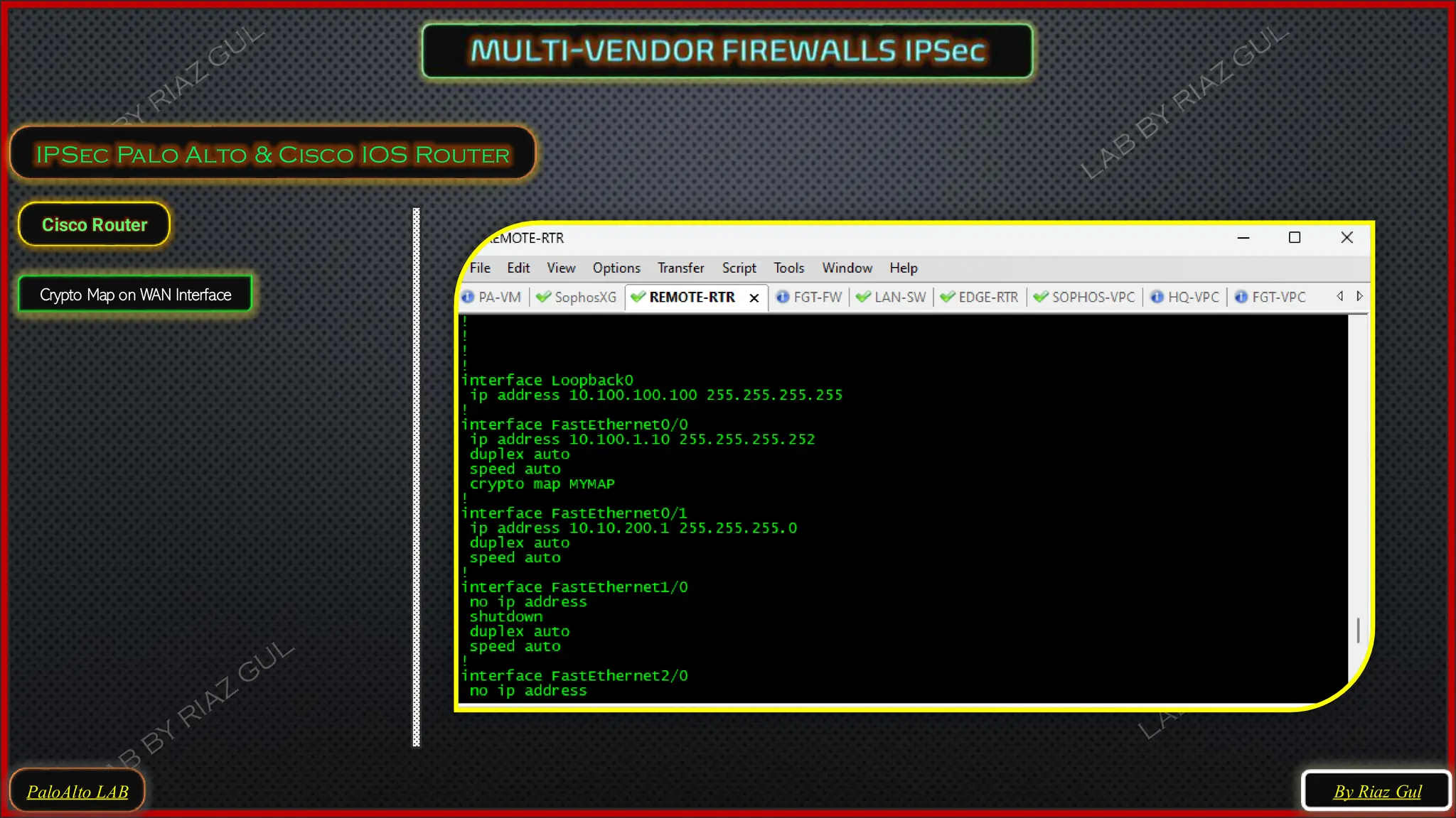 PaloAlto LAB
IPSec Palo Alto & Cisco IOS Router
Crypto Map on WAN Interface
Cisco Router
By Riaz Gul
 