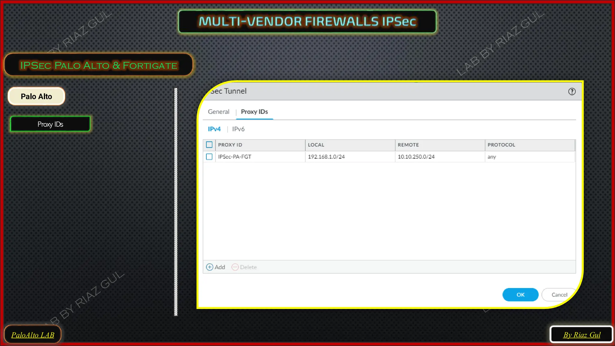 PaloAlto LAB
IPSec Palo Alto & Fortigate
By Riaz Gul
Palo Alto
Proxy IDs
 