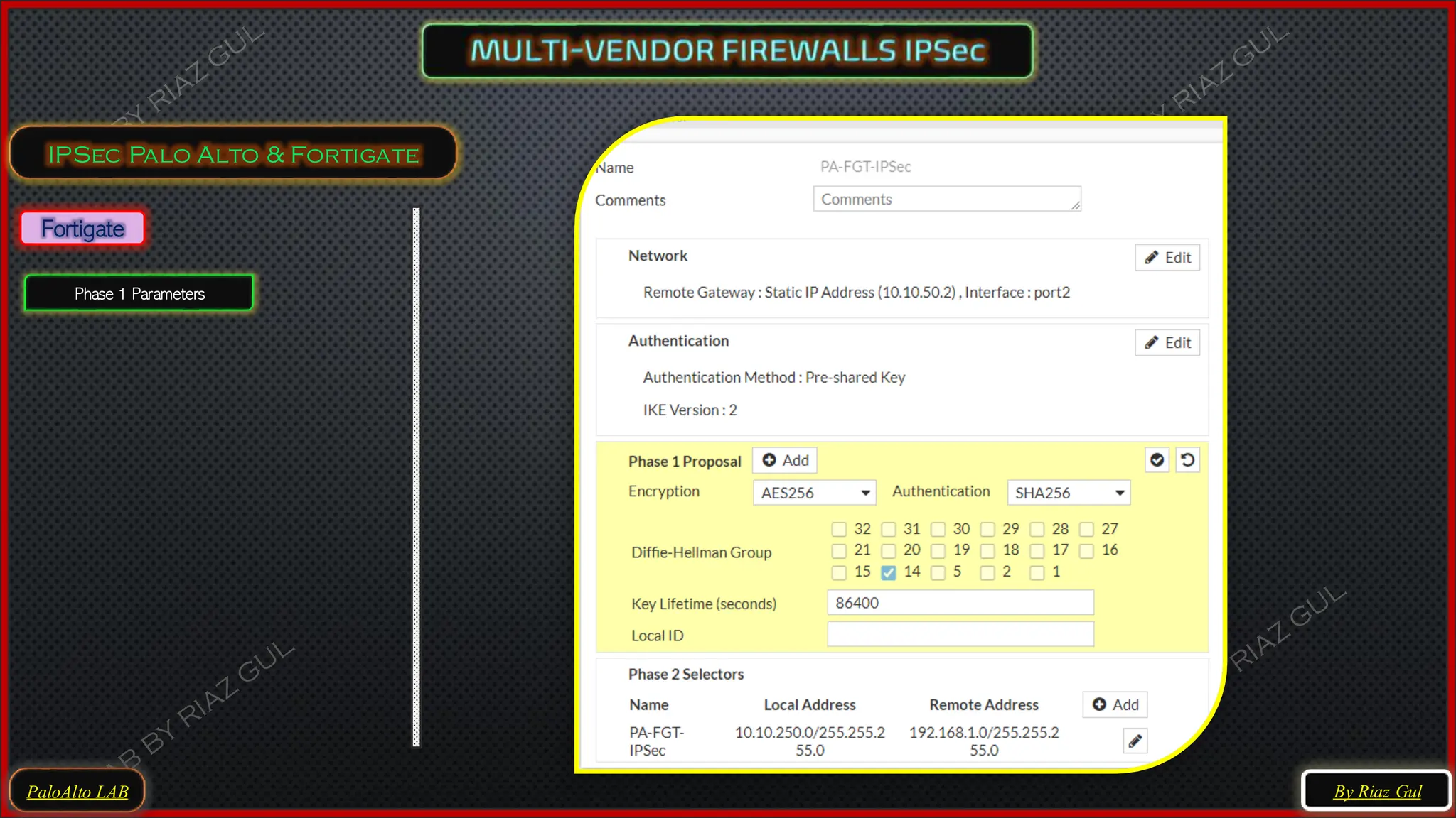 PaloAlto LAB
IPSec Palo Alto & Fortigate
By Riaz Gul
Fortigate
Phase 1 Parameters
 