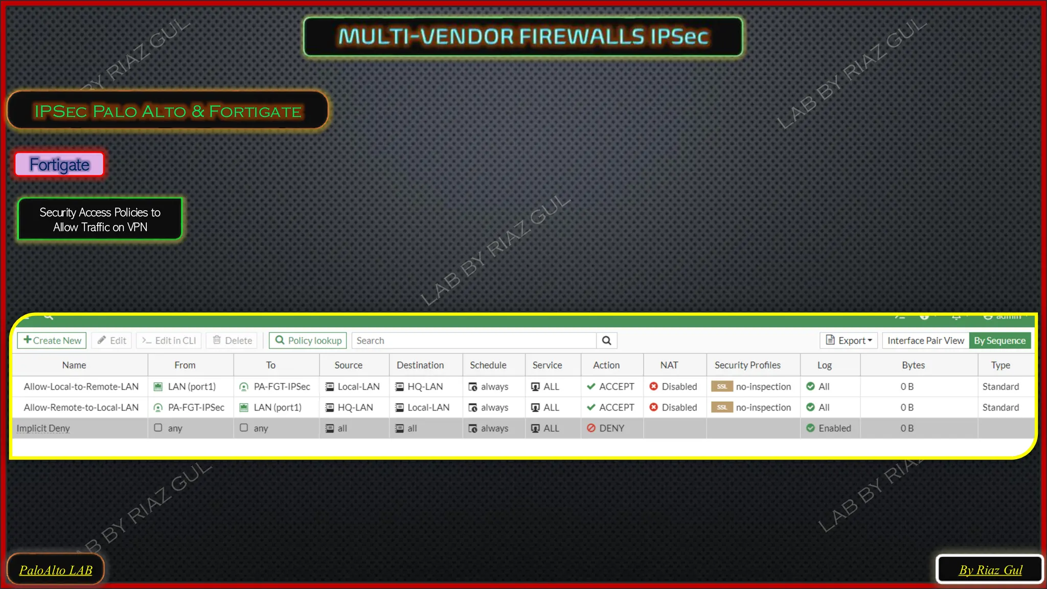 PaloAlto LAB
IPSec Palo Alto & Fortigate
By Riaz Gul
Fortigate
Security Access Policies to
Allow Traffic on VPN
 