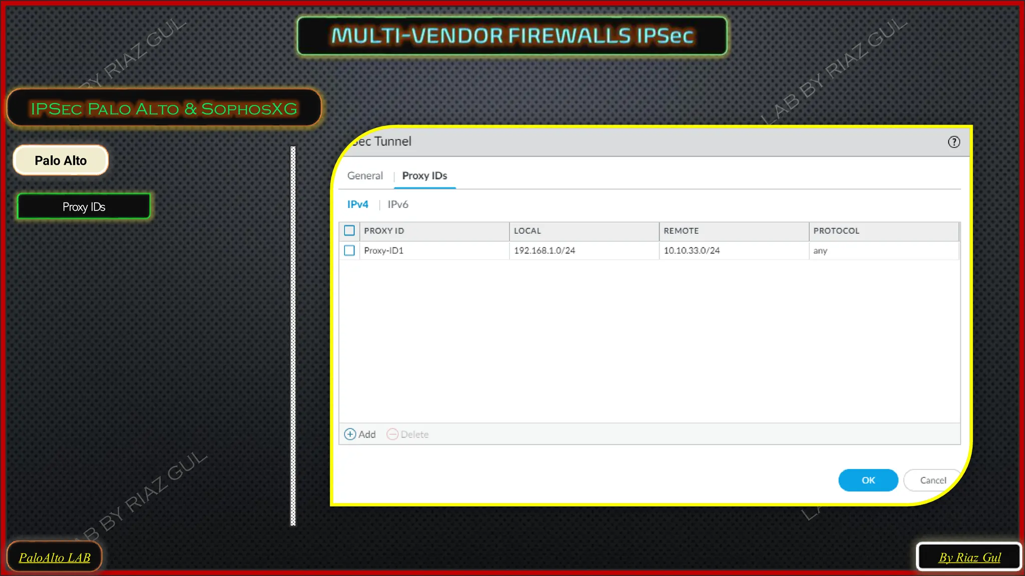 PaloAlto LAB
IPSec Palo Alto & SophosXG
By Riaz Gul
Palo Alto
Proxy IDs
 