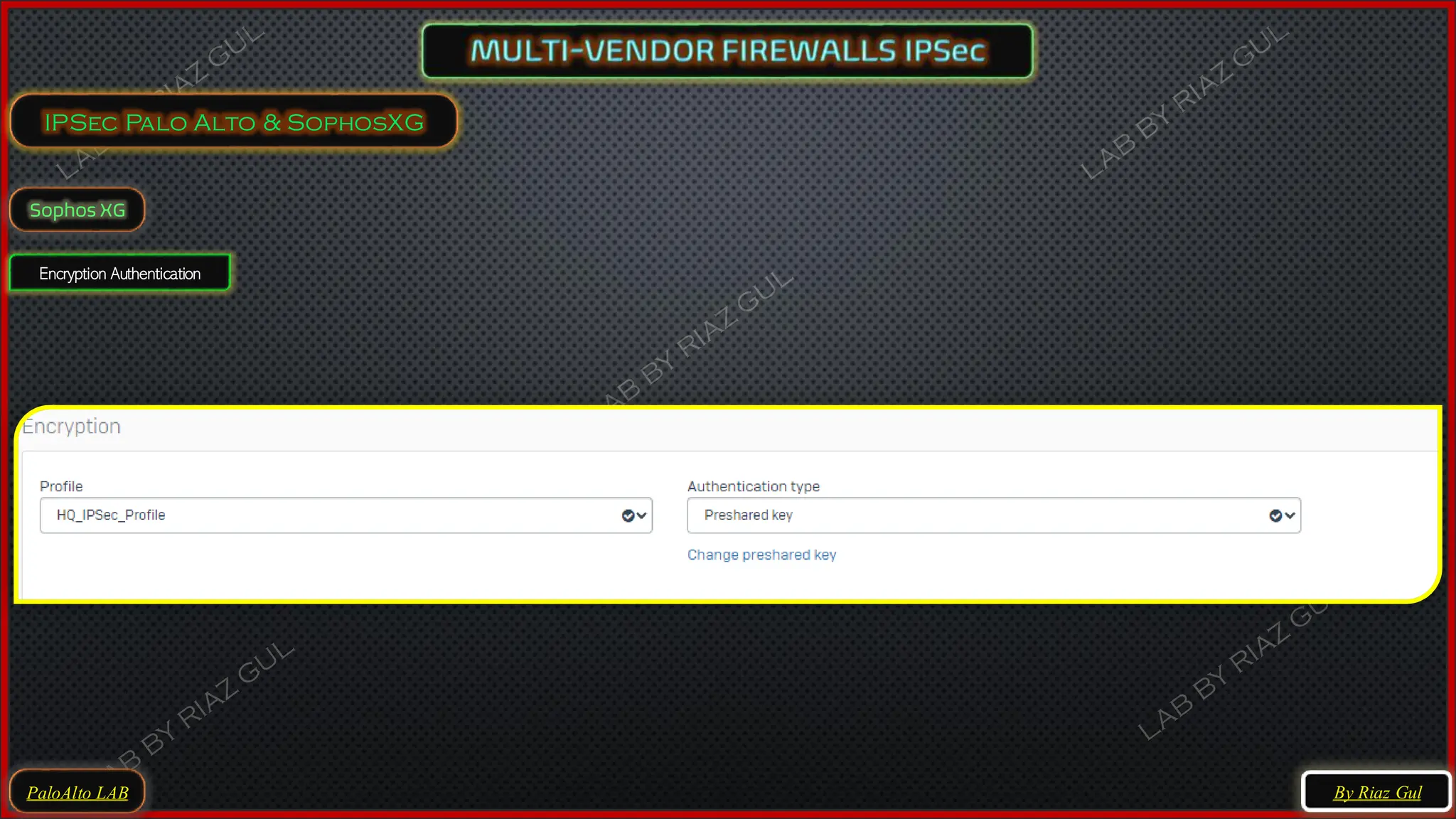PaloAlto LAB
IPSec Palo Alto & SophosXG
By Riaz Gul
Sophos XG
Encryption Authentication
 