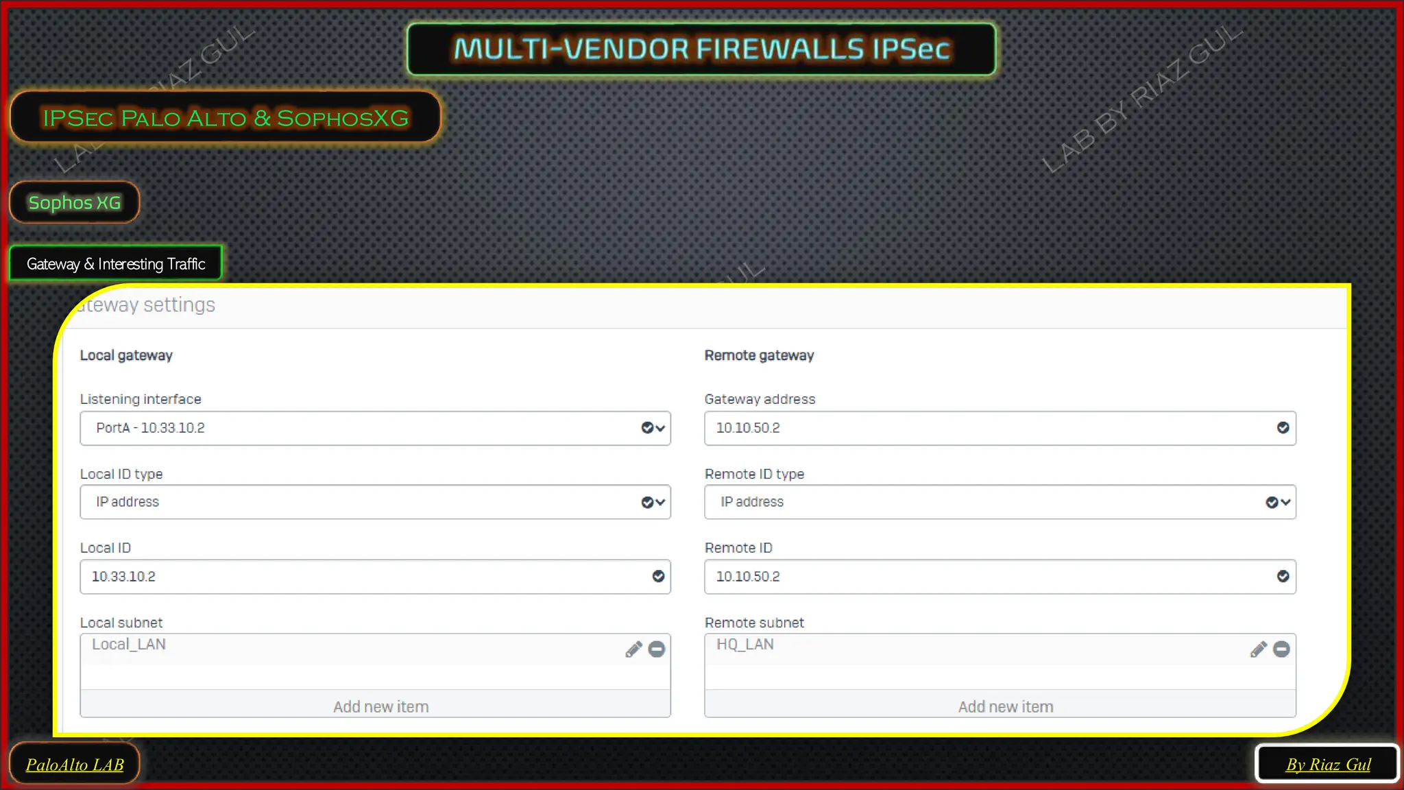 PaloAlto LAB
IPSec Palo Alto & SophosXG
By Riaz Gul
Sophos XG
Gateway & Interesting Traffic
 