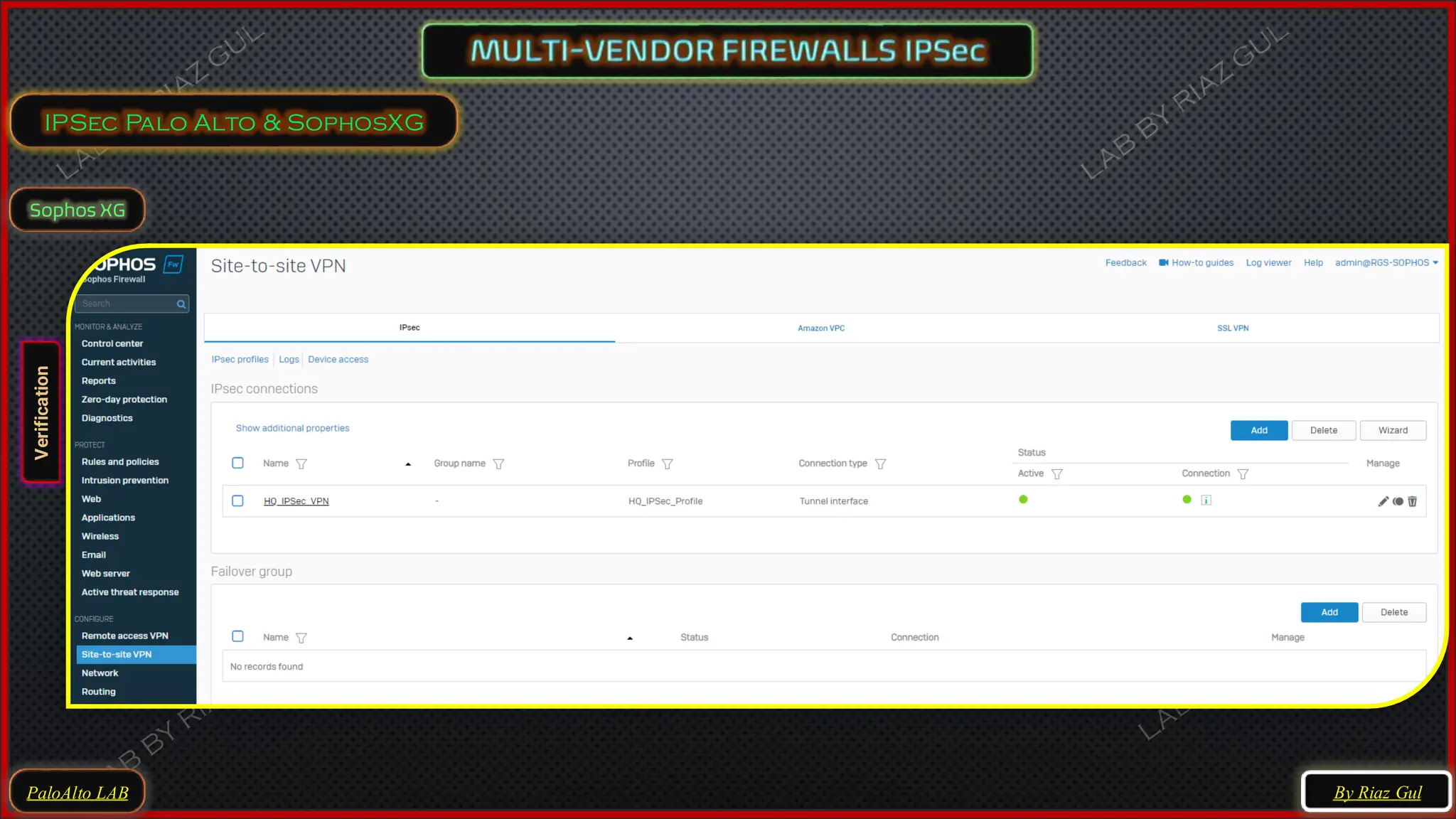 PaloAlto LAB
IPSec Palo Alto & SophosXG
By Riaz Gul
Sophos XG
Verification
 