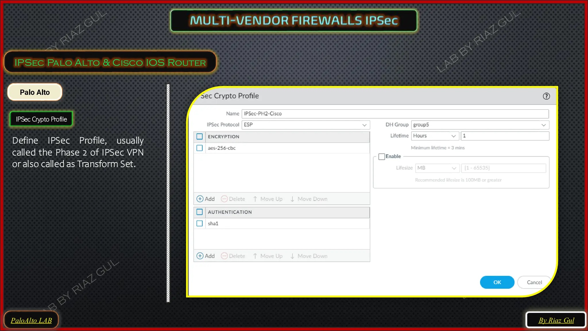 PaloAlto LAB
IPSec Palo Alto & Cisco IOS Router
Palo Alto
IPSec Crypto Profile
Define IPSec Profile, usually
called the Phase 2 of IPSec VPN
or also called as Transform Set.
By Riaz Gul
 