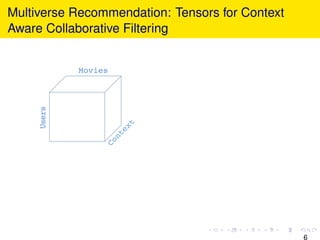 Multiverse Recommendation: Tensors for Context
Aware Collaborative Filtering
Movies!
Users!
6
 
