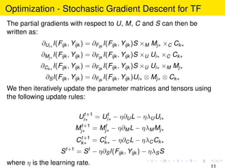 Optimization - Stochastic Gradient Descent for TF
The partial gradients with respect to U, M, C and S can then be
written ...