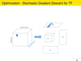 Optimization - Stochastic Gradient Descent for TF
Movies!
Users!
U!
C!
M!
S!
13
 