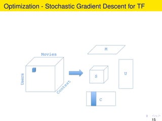Optimization - Stochastic Gradient Descent for TF
Movies!
Users!
U!
C!
M!
S!
15
 