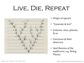 http://timeandquantummechanics.comMultiverse - Balticon, May 23rd, 2015
Live, Die, Repeat
• Origin of species
• “Generate & test”
• Galaxies, stars, planets,
& us
• Universes & their
observers
• And theories of the
multiverse, e.g. String
Theory
 