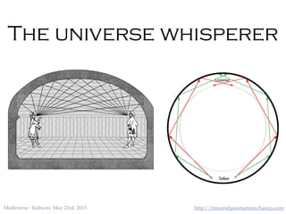 http://timeandquantummechanics.comMultiverse - Balticon, May 23rd, 2015
The universe whisperer
 