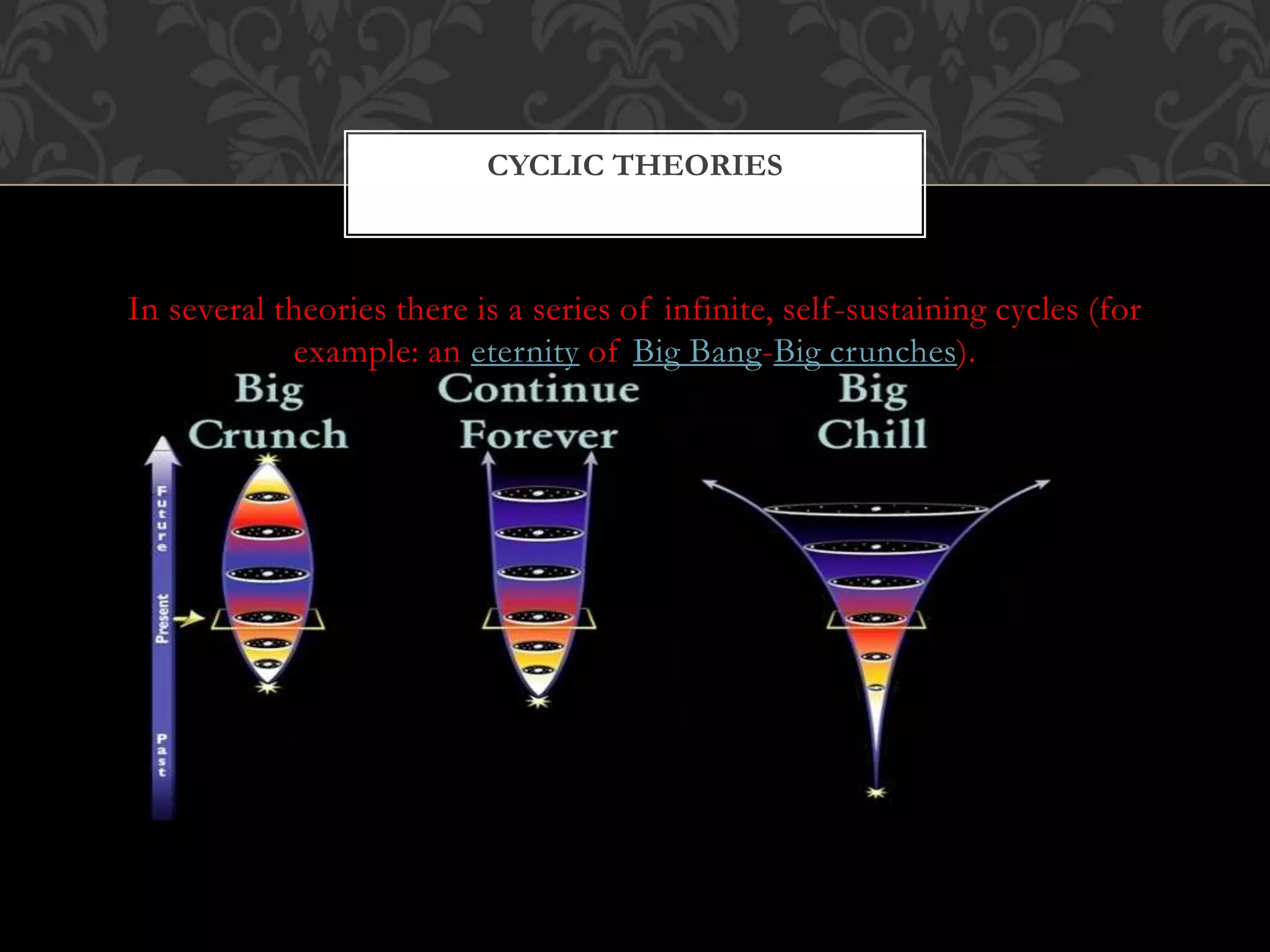 In several theories there is a series of infinite, self-sustaining cycles (for
example: an eternity of Big Bang-Big crunches).
CYCLIC THEORIES
 