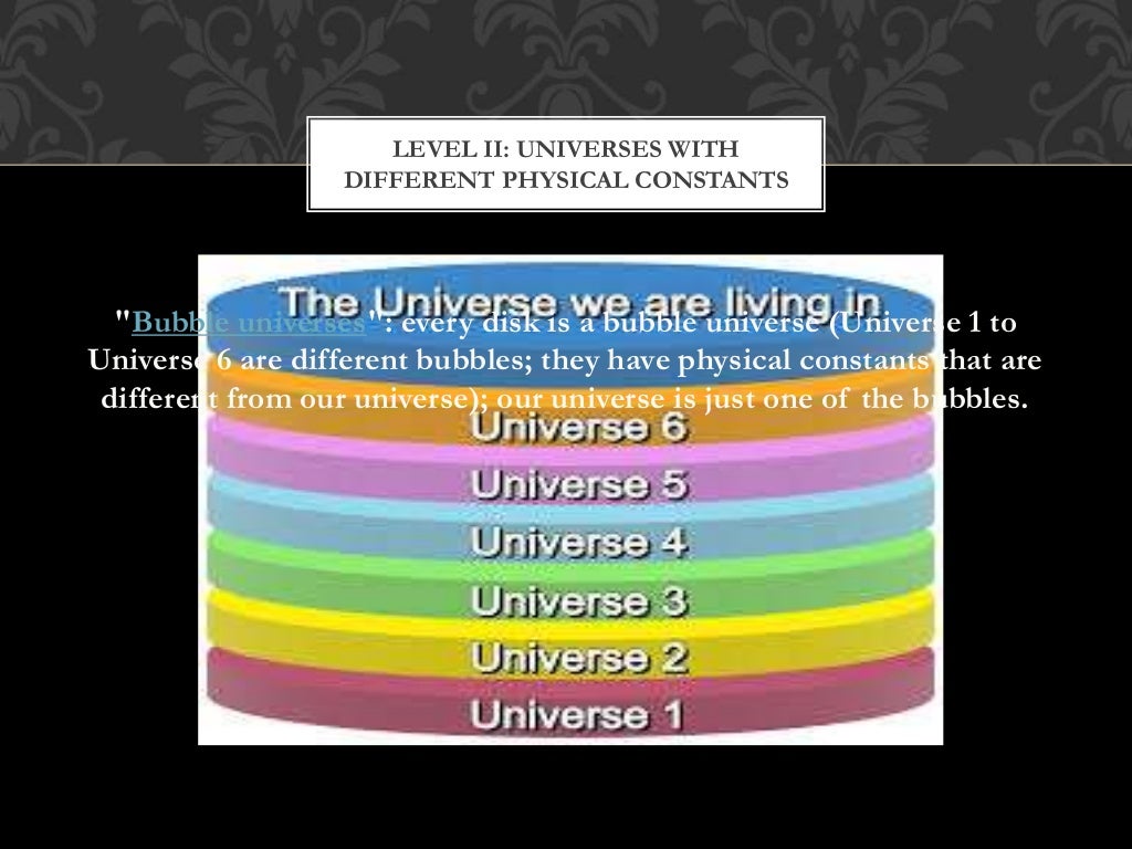 Multiverse theory powerpoint final