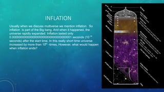 INFLATION
Usually when we discuss multiverse we mention inflation. So
inflation is part of the Big bang. And when it happened, the
universe rapidly expanded. Inflation lasted only
0.00000000000000000000000000000000001 seconds (10
seconds) after the start time. In this really short time universe
increased by more than 10 -times. However, what would happen
when inflation ends?
50
-35
 