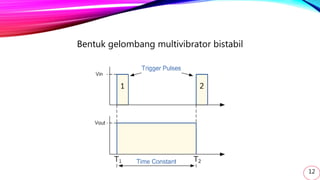 Bentuk gelombang multivibrator bistabil
12
 