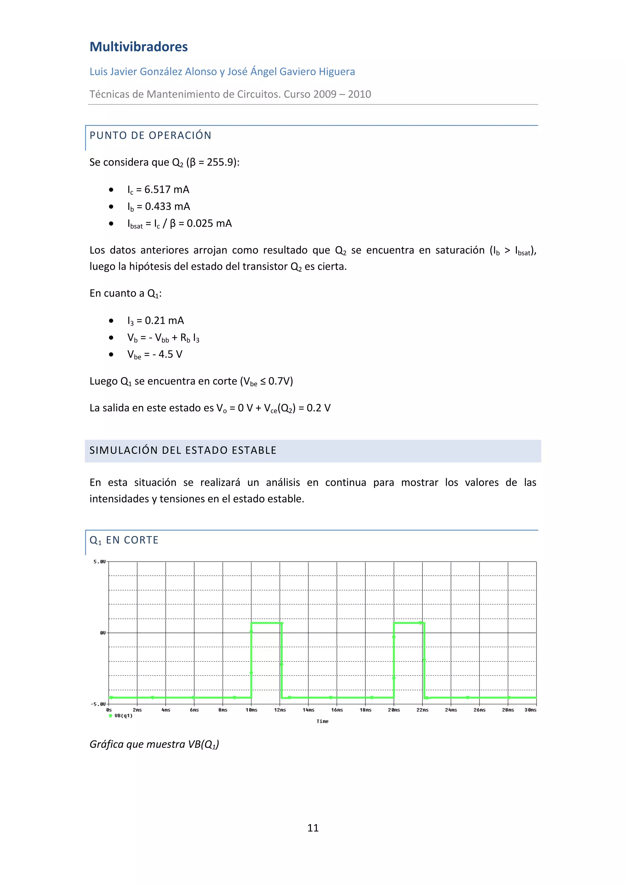Multivibradores
Luis Javier González Alonso y José Ángel Gaviero Higuera
Técnicas de Mantenimiento de Circuitos. Curso 2009 – 2010
11
PUNTO DE OPERACIÓN
Se considera que Q2 (β = 255.9):
 Ic = 6.517 mA
 Ib = 0.433 mA
 Ibsat = Ic / β = 0.025 mA
Los datos anteriores arrojan como resultado que Q2 se encuentra en saturación (Ib > Ibsat),
luego la hipótesis del estado del transistor Q2 es cierta.
En cuanto a Q1:
 I3 = 0.21 mA
 Vb = - Vbb + Rb I3
 Vbe = - 4.5 V
Luego Q1 se encuentra en corte (Vbe ≤ 0.7V)
La salida en este estado es Vo = 0 V + Vce(Q2) = 0.2 V
SIMULACIÓN DEL ESTADO ESTABLE
En esta situación se realizará un análisis en continua para mostrar los valores de las
intensidades y tensiones en el estado estable.
Q1 EN CORTE
Gráfica que muestra VB(Q1)
 