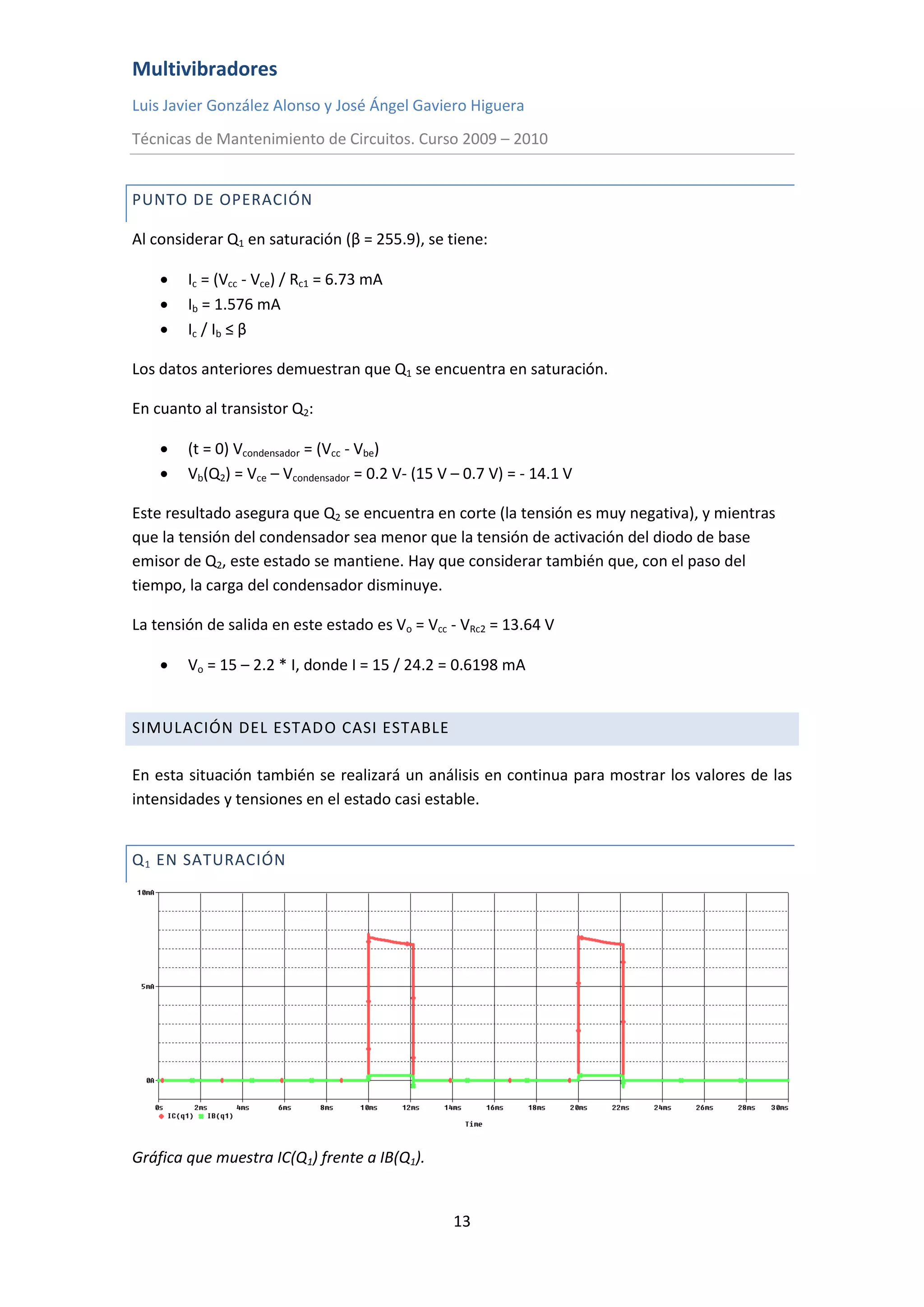 Multivibradores
Luis Javier González Alonso y José Ángel Gaviero Higuera
Técnicas de Mantenimiento de Circuitos. Curso 2009 – 2010
13
PUNTO DE OPERACIÓN
Al considerar Q1 en saturación (β = 255.9), se tiene:
 Ic = (Vcc - Vce) / Rc1 = 6.73 mA
 Ib = 1.576 mA
 Ic / Ib ≤ β
Los datos anteriores demuestran que Q1 se encuentra en saturación.
En cuanto al transistor Q2:
 (t = 0) Vcondensador = (Vcc - Vbe)
 Vb(Q2) = Vce – Vcondensador = 0.2 V- (15 V – 0.7 V) = - 14.1 V
Este resultado asegura que Q2 se encuentra en corte (la tensión es muy negativa), y mientras
que la tensión del condensador sea menor que la tensión de activación del diodo de base
emisor de Q2, este estado se mantiene. Hay que considerar también que, con el paso del
tiempo, la carga del condensador disminuye.
La tensión de salida en este estado es Vo = Vcc - VRc2 = 13.64 V
 Vo = 15 – 2.2 * I, donde I = 15 / 24.2 = 0.6198 mA
SIMULACIÓN DEL ESTADO CASI ESTABLE
En esta situación también se realizará un análisis en continua para mostrar los valores de las
intensidades y tensiones en el estado casi estable.
Q1 EN SATURACIÓN
Gráfica que muestra IC(Q1) frente a IB(Q1).
 