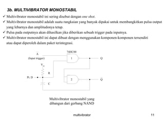 multivibrator 11
Multivibrator monostabil ini sering disebut dengan one shot.
Multivibrator monostabil adalah suatu rangkaian yang banyak dipakai untuk membangkitkan pulsa output
yang lebarnya dan amplitudonya tetap.
Pulsa pada outputnya akan dihasilkan jika diberikan sebuah trigger pada inputnya.
Multivibrator monostabil ini dapat dibuat dengan menggunakan komponen-komponen tersendiri
atau dapat diperoleh dalam paket terintegrasi.
3b. MULTIVIBRATOR MONOSTABIL
1
2
Q
Q
C
R
Vcc
Pt. D
74HC00
A
(Input trigger)
Multivibrator monostabil yang
dibangun dari gerbang NAND
 