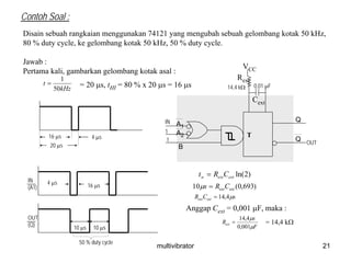 multivibrator 21
Contoh Soal :
Disain sebuah rangkaian menggunakan 74121 yang mengubah sebuah gelombang kotak 50 kHz,
80 % duty cycle, ke gelombang kotak 50 kHz, 50 % duty cycle.
Jawab :
Pertama kali, gambarkan gelombang kotak asal :
kHz
t
50
1
= = 20 μs, tHI = 80 % x 20 μs = 16 μs
16 μs
20 μs
4 μs T
Q
Q
A1
A2
B
OUT
Rext
Cext
1
1
IN
VCC
14,4 kΩ 0,01 μF
16 μs4 μsIN
(A1)
10 μs10 μs
OUT
(Q)
50 % duty cycle
)2ln(extextw CRt =
)693,0(10 extextCRs =μ
sCR extext μ4,14=
F
s
Rext
μ
μ
001,0
4,14
=
Anggap Cext = 0,001 μF, maka :
= 14,4 kΩ
 