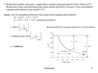 multivibrator 6
2. Berdasarkan gambar yang sama, anggap bahwa mulanya tegangan kapasitor berisi sebesar 4,2 V.
Berapa lama waktu yang dibutuhkan jika saklar dirubah dari posisi 2 ke posisi 3 dan menyebabkan
tegangan pada kapasitor drop menjadi 1,5 V.
Jawab : soal ini merupakan prinsip dari laju pengosongan tegangan pada kapasitor.
Δv = 4,2 V − 1,5 V = 2,7 V
E = 4,2 V − 0 V = 4,2 V, gunakan persamaan t:
⎟⎟
⎟
⎠
⎞
⎜⎜
⎜
⎝
⎛
−
=
E
Δv1
1
lnRCt
( ) ( )
⎟
⎟
⎟
⎠
⎞
⎜
⎜
⎜
⎝
⎛
−
⋅=
4,2
2,71
1
lnF0,04710KΩt μ
Bentuk grafik dari tegangan kapasitor tersebut adalah :
t = 0,484 ms
0 0.2 0.4 0.6 0.8 1.0
1.0
2.0
3.0
4.0
0
Toward
0 V
t = 0.484 ms
E = 4.2 V
vkap
(V)
Waktu (ms)
v = 2.7 V
5.0
 