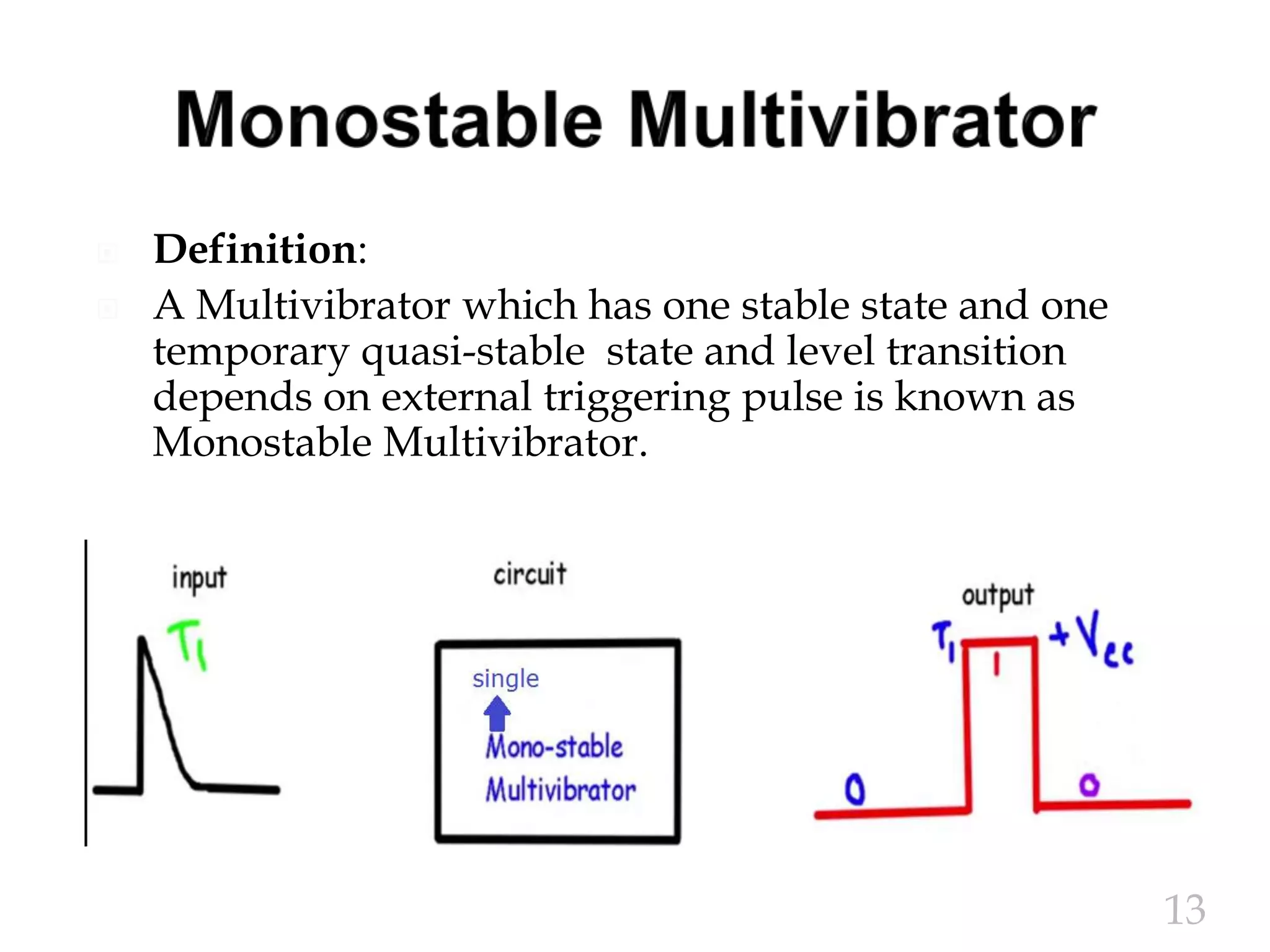  Definition:
 A Multivibrator which has one stable state and one
temporary quasi-stable state and level transition
depends on external triggering pulse is known as
Monostable Multivibrator.
13
 