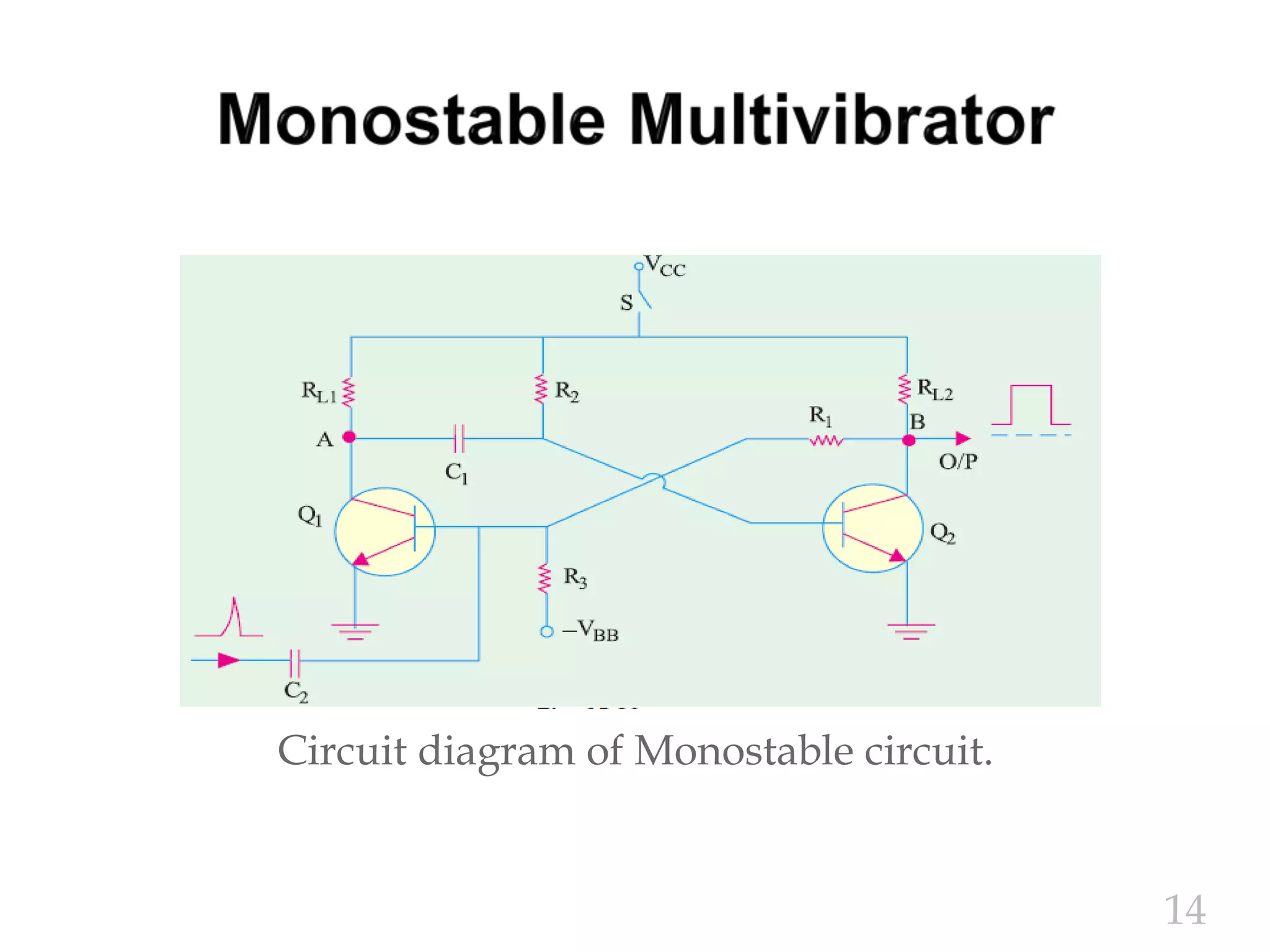 Circuit diagram of Monostable circuit.
14
 