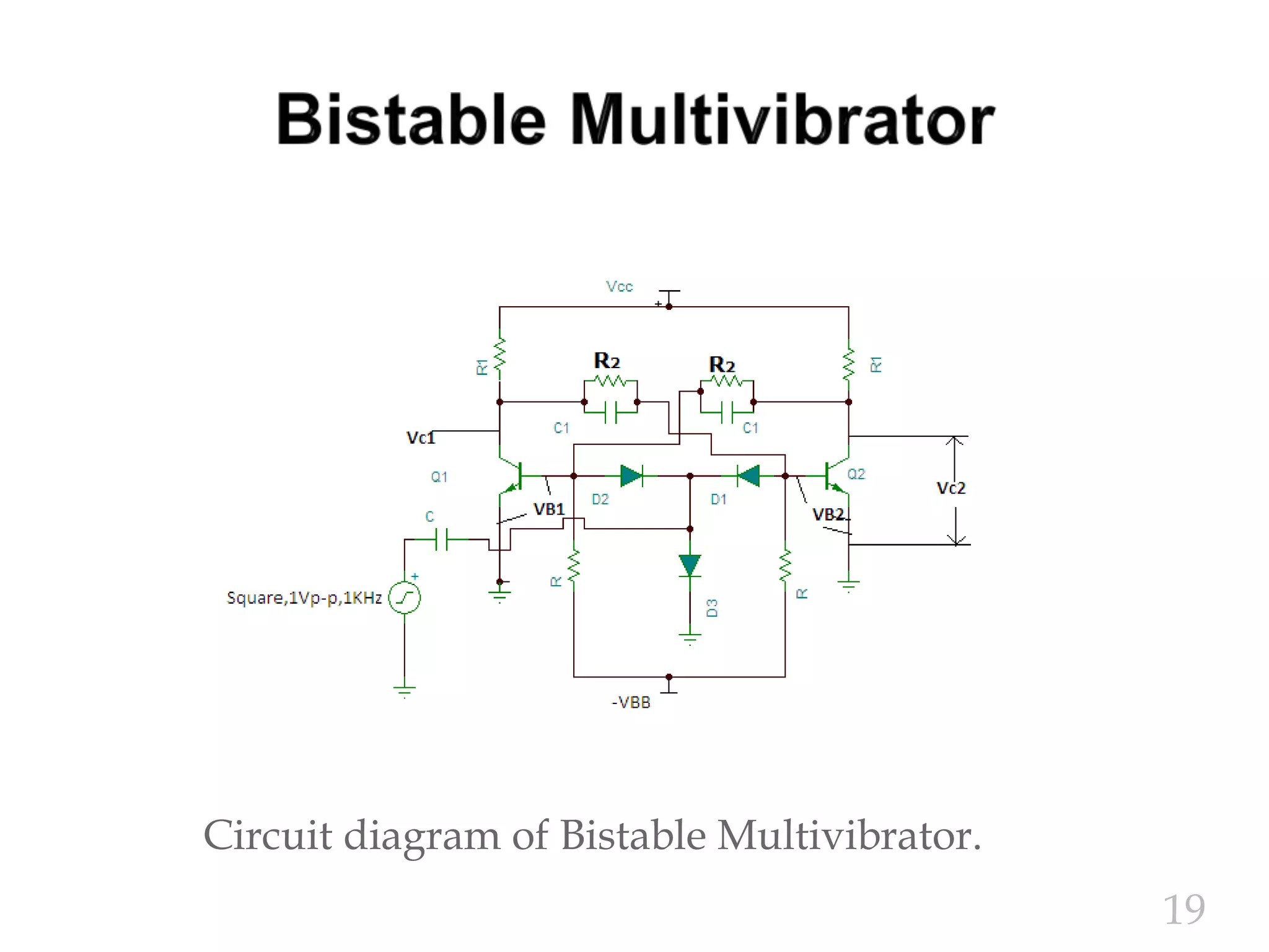 Circuit diagram of Bistable Multivibrator.
19
 