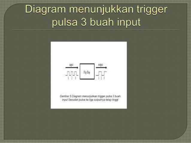 Contoh Daftar Pustaka Elektronika - Contoh Two Contoh Daftar Pustaka Elektronika - Contoh Two