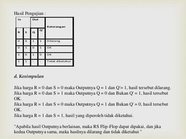 Image Result For Keluaran Sn Image Result For Keluaran Sn