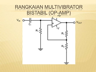 RANGKAIAN MULTIVIBRATOR
BISTABIL (OP-AMP)+V
-V
-
+ VOUT
VIN
 