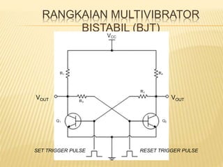 RANGKAIAN MULTIVIBRATOR
BISTABIL (BJT)
RESET TRIGGER PULSESET TRIGGER PULSE
VOUTVOUT
 