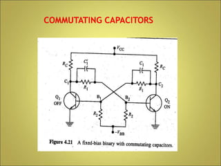 Mutivibrators Multivibrators | PPT