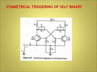 Mutivibrators Multivibrators | PPT