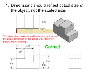 Multi view dimensioning rules   notes
