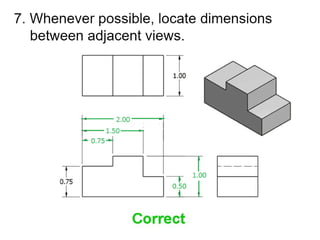 Multi view dimensioning rules   notes