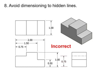Multi view dimensioning rules   notes